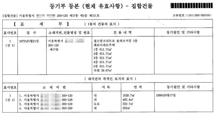 등기부등본 표제부 갑구 을구
