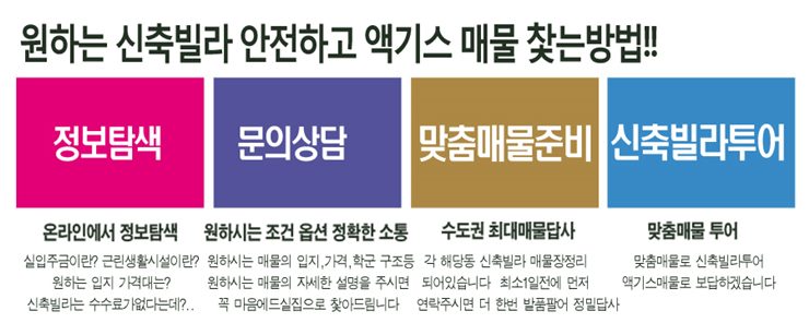 김포 복층빌라 분양 매매 집주름닷컴