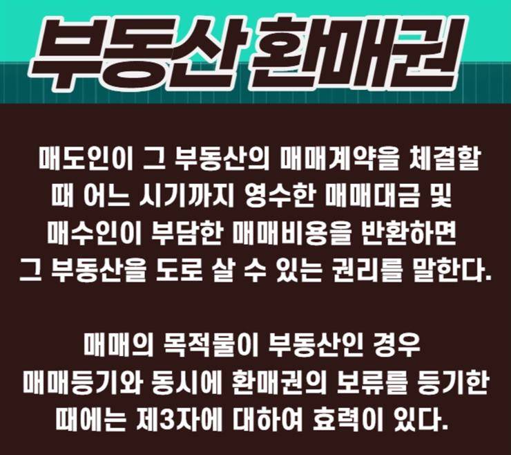 부동산 환매권