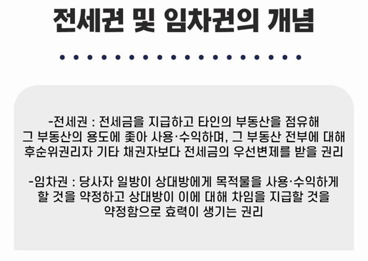 전세권 임차권 개념