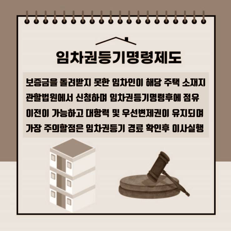 임차권등기명령 신청
