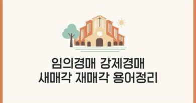 부동산 경매 용어정리 임의경매 강제경매 집행권원 유무 새매각 신경매 재매각 재경매 입찰보증금 20%