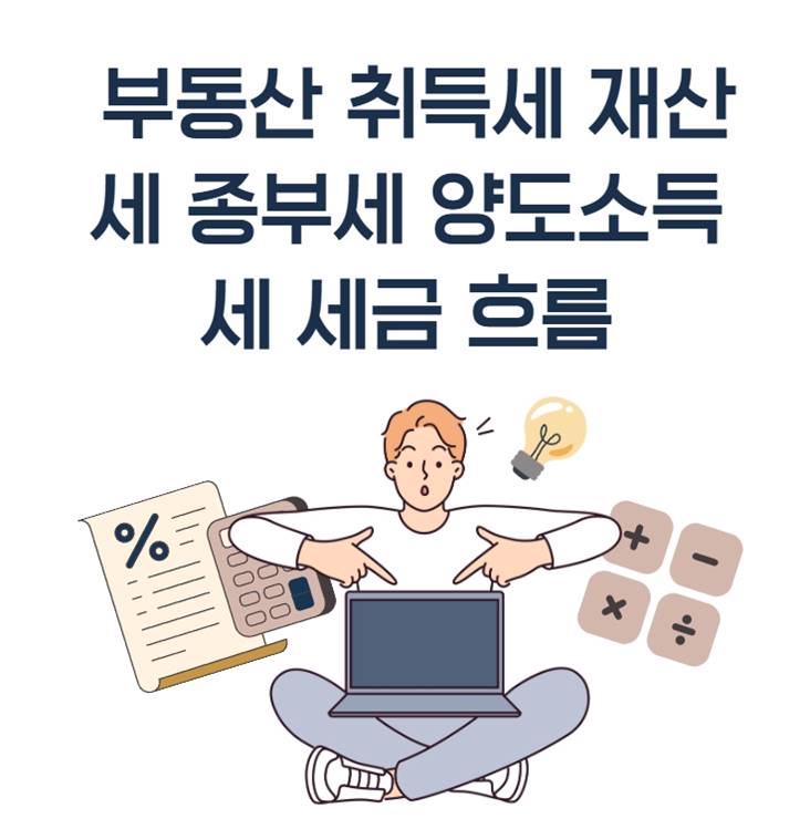 빌라 아파트 주택 집 샀다 부동산 취득세 재산세 종부세 양도소득세 세금 흐름