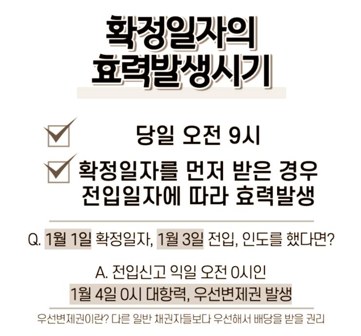 확정일자 효력발생시기