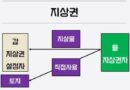 지상권 설정 뜻 지료 갱신 존속기간 지상권자 토지이용자 지상권설정자 토지 주인