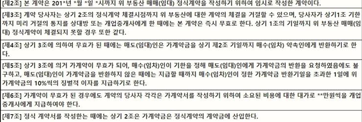 부동산 전세 월세 가계약 파기 취소