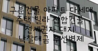 구분건물 아파트 다세대주택 빌라 집합건물 전세권자 대지 낙찰대금 우선변제