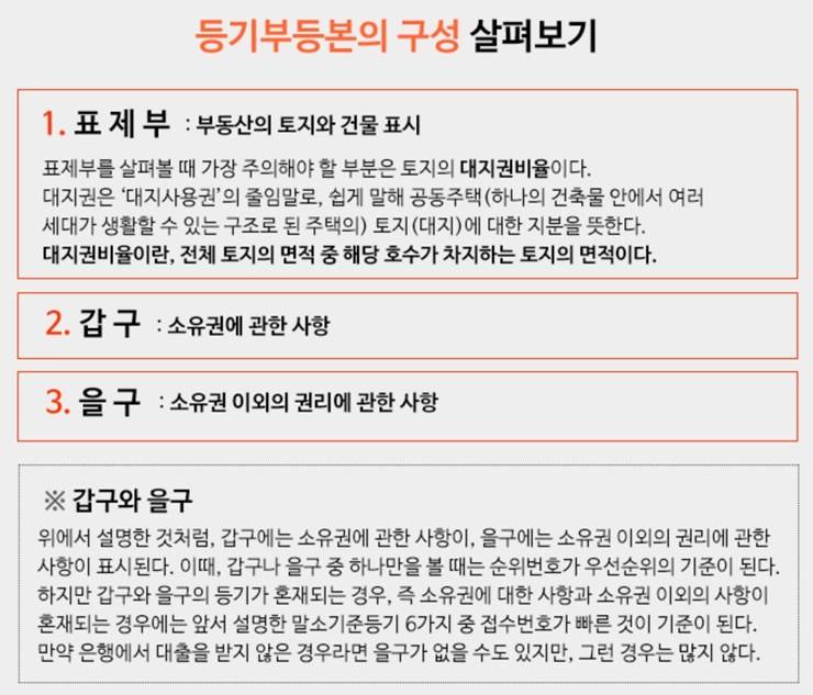 등기등기부등본 구성