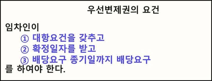 소액임차인 배당요구종기일