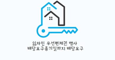 임차인 우선변제권 행사 배당요구종기일까지 배당요구