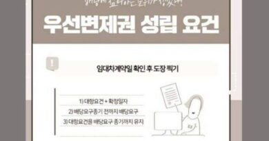 임차인 대항력 확정일자 우선변제권 의미 성립요건 주택 임차권자 보증금 변제 강제경매신청권