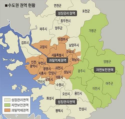 과밀억제권역 성장관리권역 자연보전권리권역