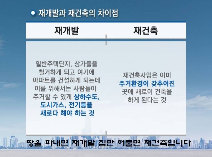 재개발 재건축