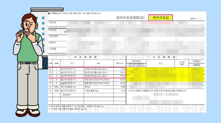 위반건축물 주택임대차보호법 보호