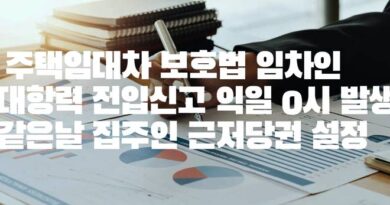 대항력 전입신고 한날 근저당권 설정