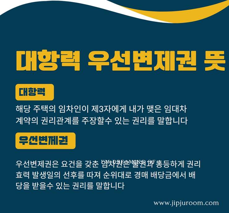 대항력 우선변제권 뜻